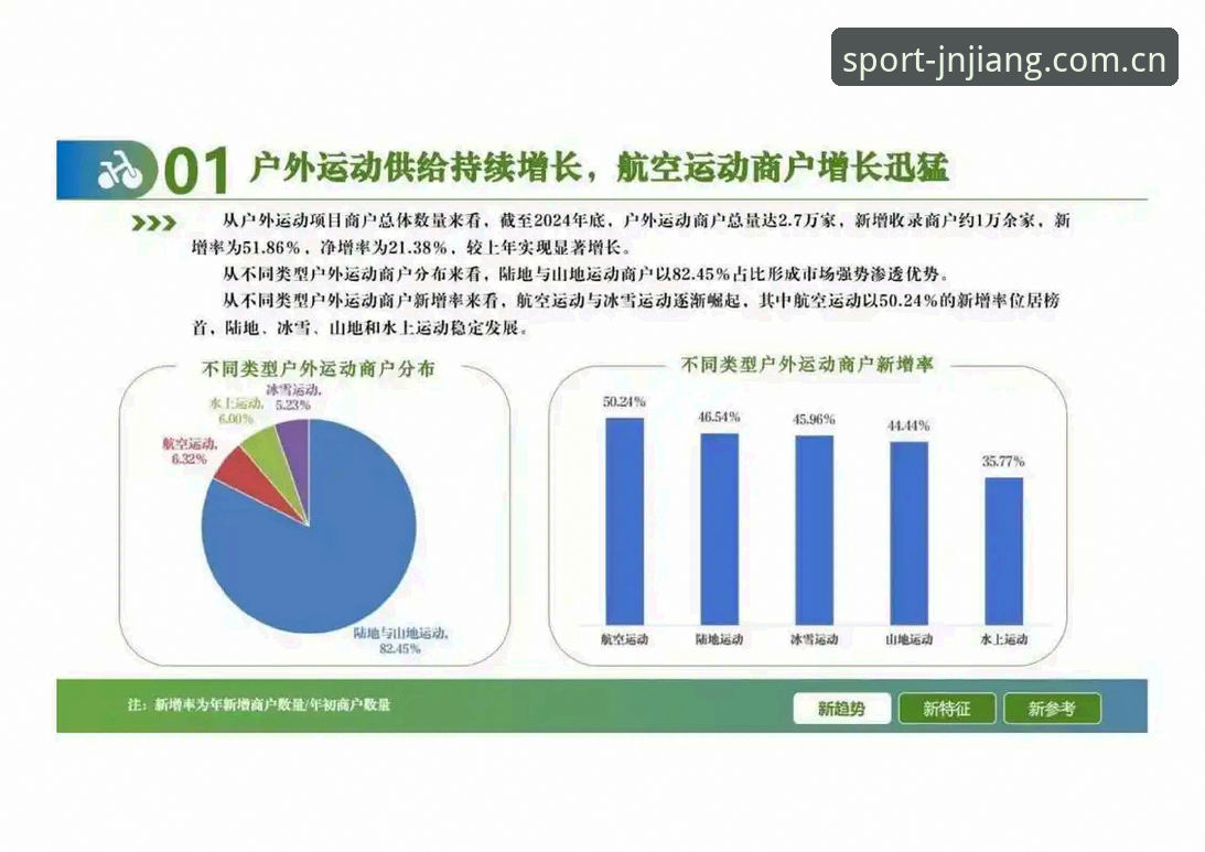 江南体育在线竞技 江南体育在线竞技生态深度解析:从入口到体验的全链路趋势洞察