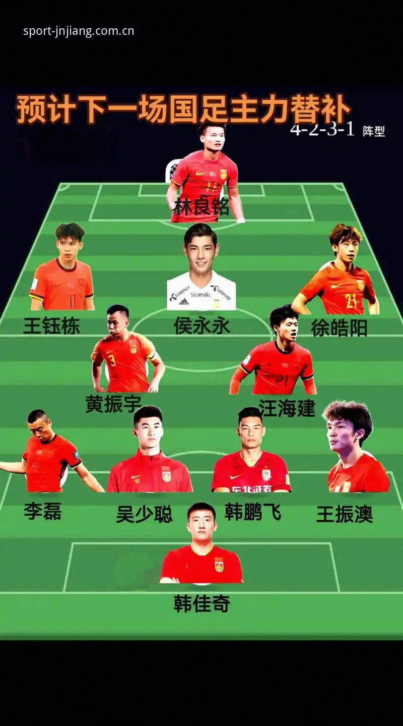 揭秘世界杯扩军到66队的深层逻辑：中国男足能否搭上这趟快车？